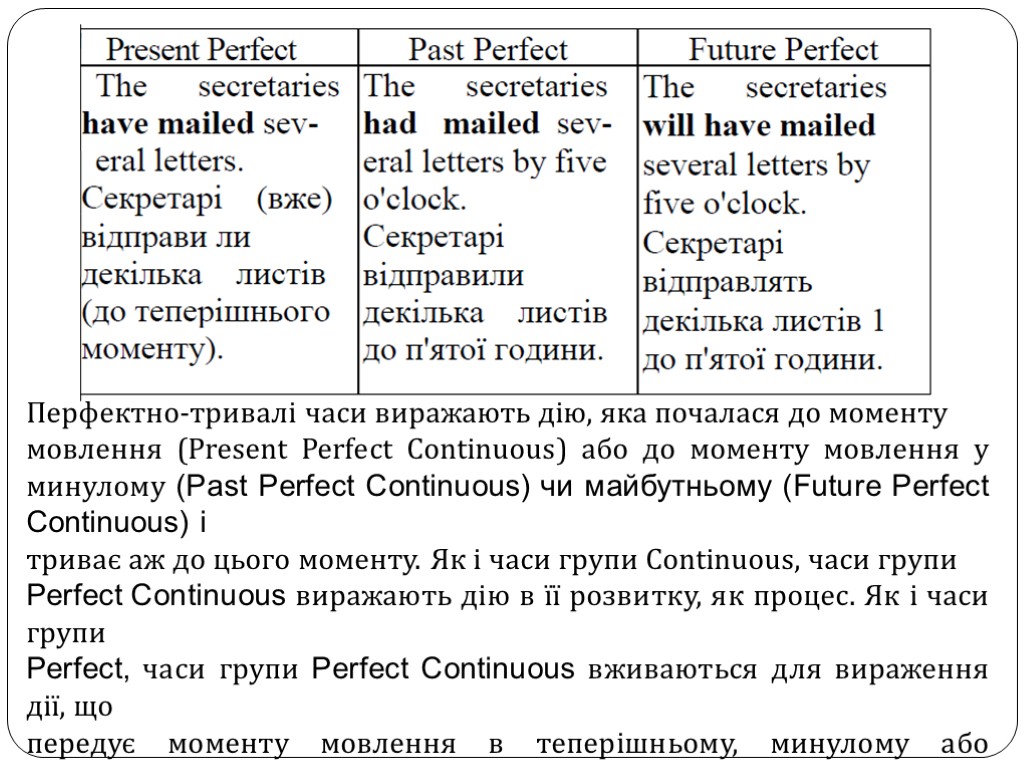 Перфектно-тривалі часи виражають дію, яка почалася до моменту мовлення (Present Perfect Continuous) або до